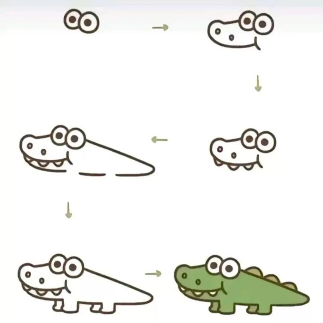 آموزش نقاشی تمساح