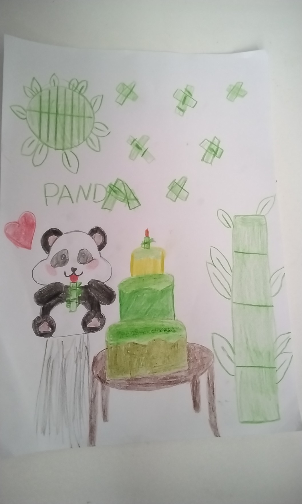 نقاشی پاندای کیوت و فانتزی