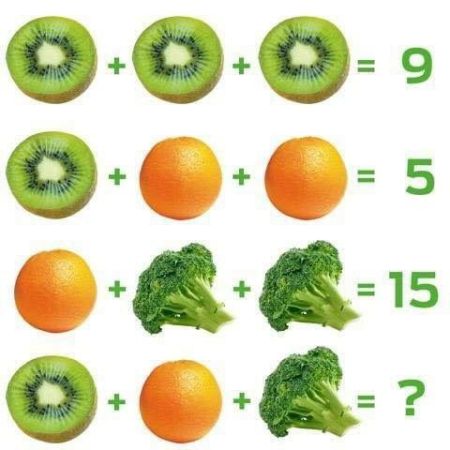 معمای میوه ها ریاضی