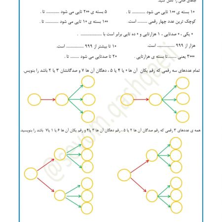 کاربرگ ریاضی سوم