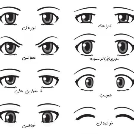 آموزش انواع چشم انیمه ای