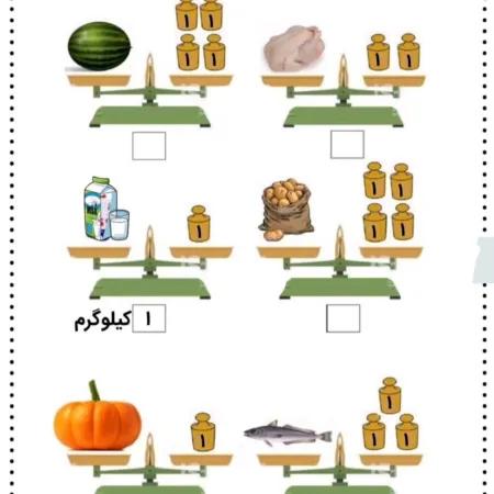 تبدیل واحد سوم دبستان