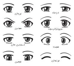 آموزش انواع چشم انیمه ای