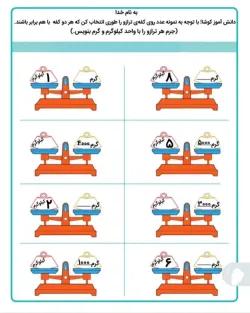 تبدیل کیلوگرم به گرم