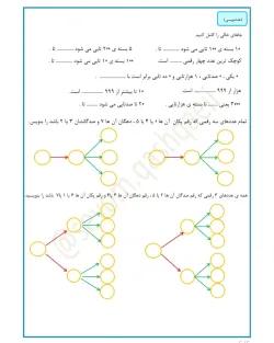کاربرگ ریاضی سوم